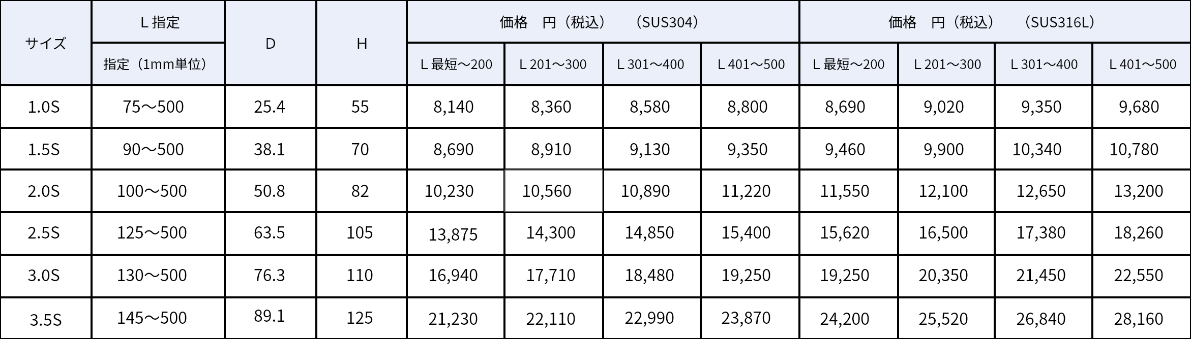 エルボ×ヘルール表